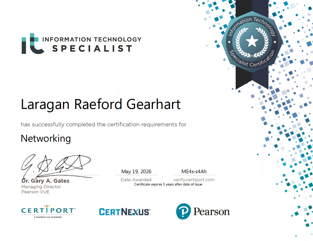 ITS Certificate